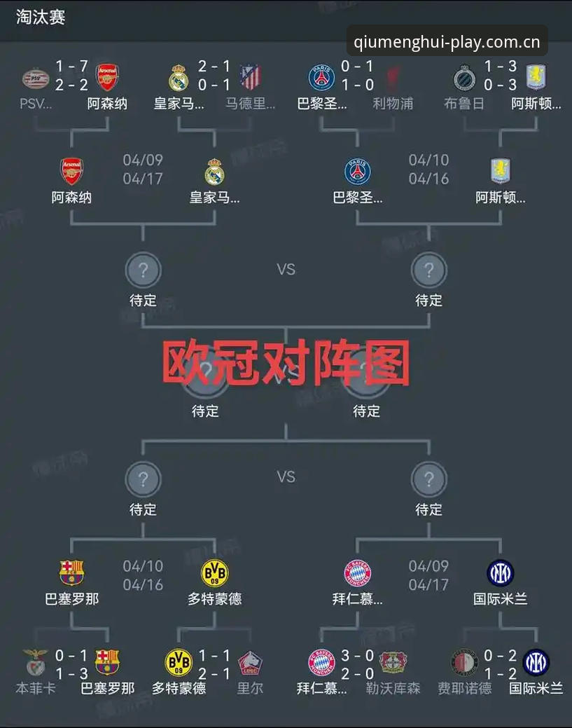 阿斯顿维拉欧联杯夺冠完整指南：从30年冠军荒到历史性突破的战术解析