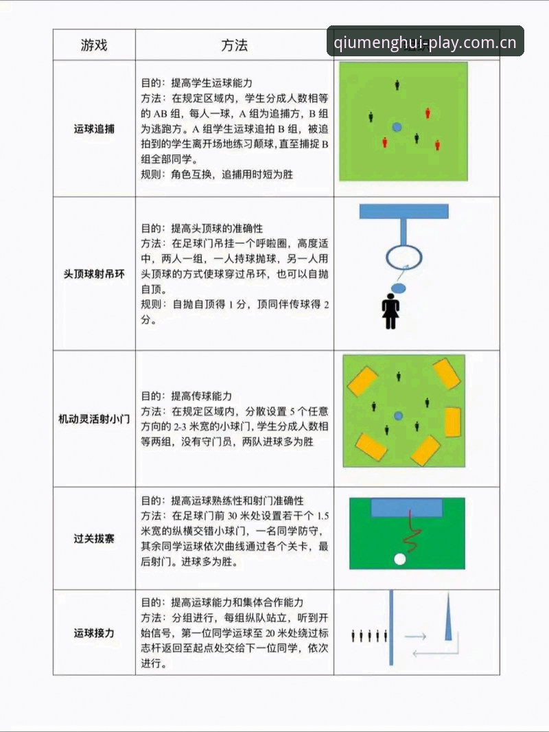 球盟会体育平台入门详解：QMH平台操作全攻略